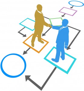 Gestion de système d'information